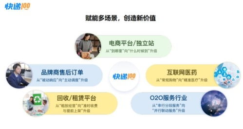 快遞100榮獲國際科創節雙項榮譽 引領物流數智化新風向